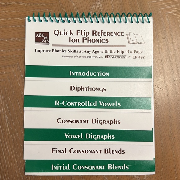 Teacher classroom supplies - Picture 3 of 5